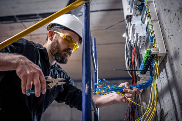 Industrial Electrical Services in Perkins, OK